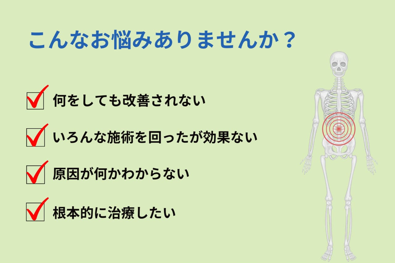 こんなお悩みはありませんか？何をしても改善されない。いろんな施術を回ったが効果がない。原因が何かわからない。根本的に治療したい。